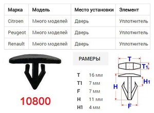 NAck 10800 Клипса   Обшив./молдин, 1-а шляпка 